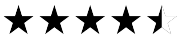 ratings